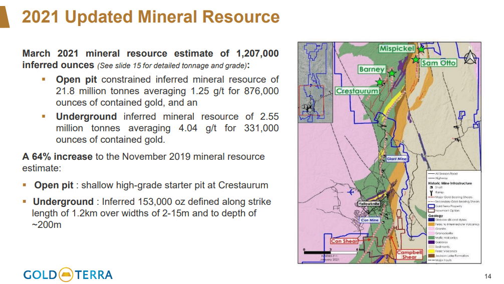 Gold Terra Resource Corp (YGT) - 4 Drill Rigs Imitates Detour Mine Plan