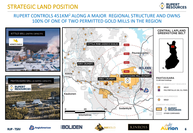 Rupert Resources (RUP) - $900M with Real Leverage to Gold
