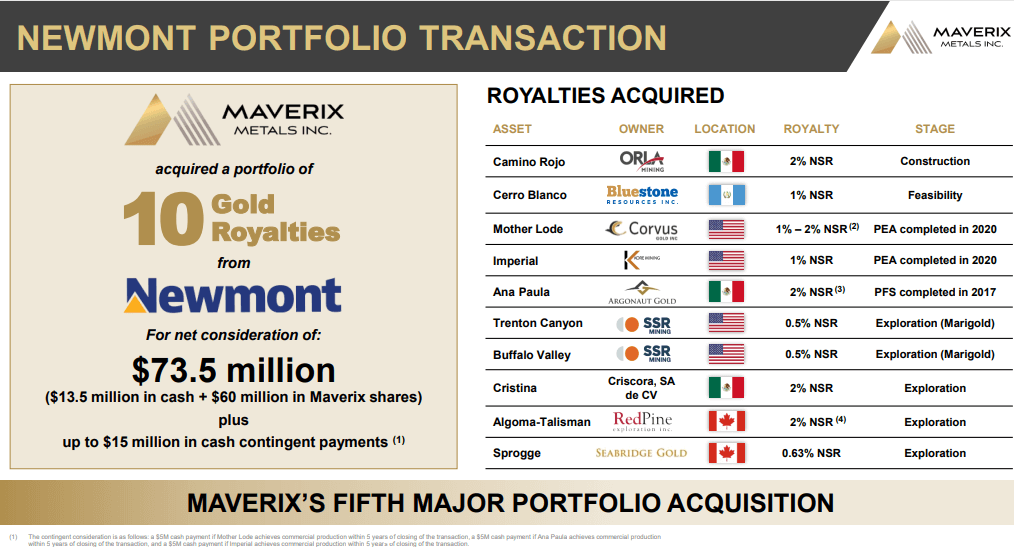Maverix Metals (MMX) - 13 Cash Flowing Assets, Growth & Dividends