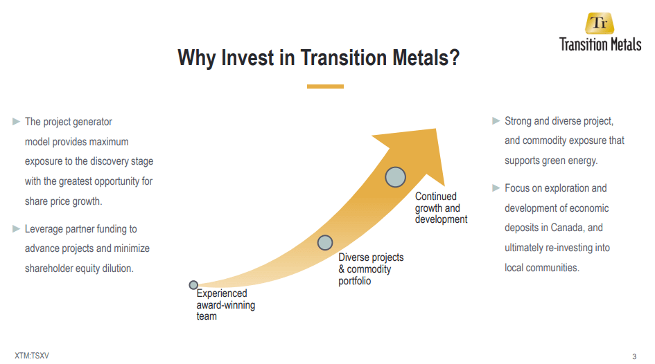 Transition Metals (XTM) - Sustainable Prospect Generator