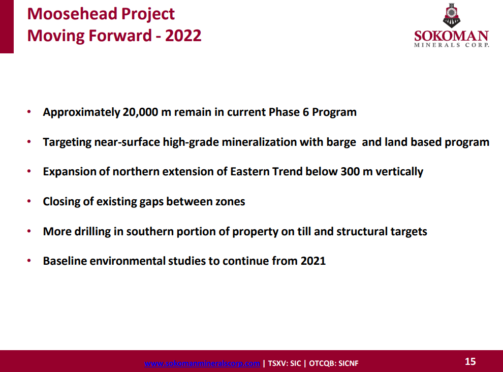 Sokoman Minerals (SIC) - Moosehead Drilling & Gold, Kraken Li Drilling in Q2