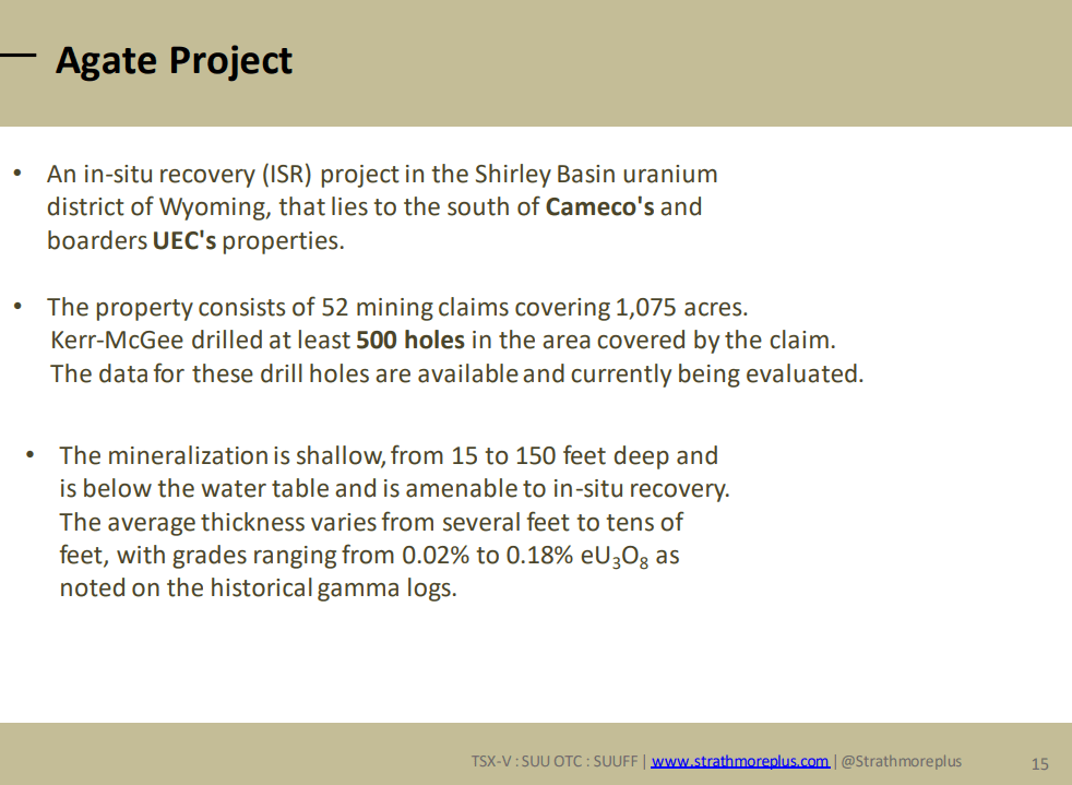Strathmore Plus Uranium (SUU) - Cash Raised for Development Program