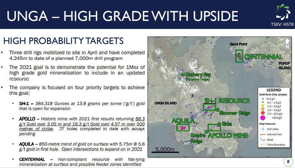 Heliostar Metals (HSTR) - 1Moz Resource is Path to PermittingHeliostar Metals (HSTR) - 1Moz Resource is Path to Permitting
