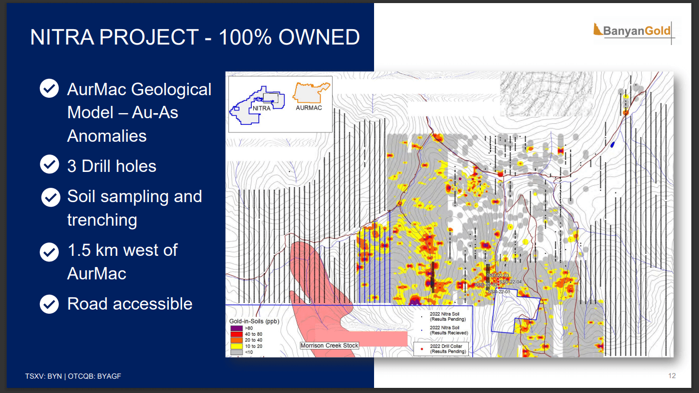Banyan Gold (BYN) - $19M to Focus on Drilling and Increasing Grade