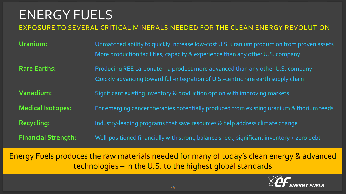 Energy Fuels (NYSE: UUUU) - Uranium Contracts Signed and Producing Rare Earths