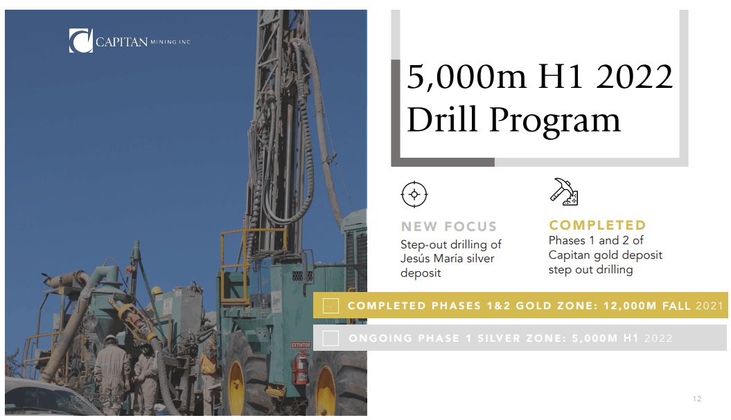 Capitan Mining (CAPT) - High-Grade Silver with Gold Oxide Kicker