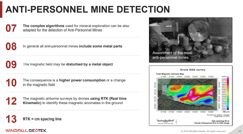 Windfall Geotek (WIN) - Prospect Generator Using AI to Find an Edge