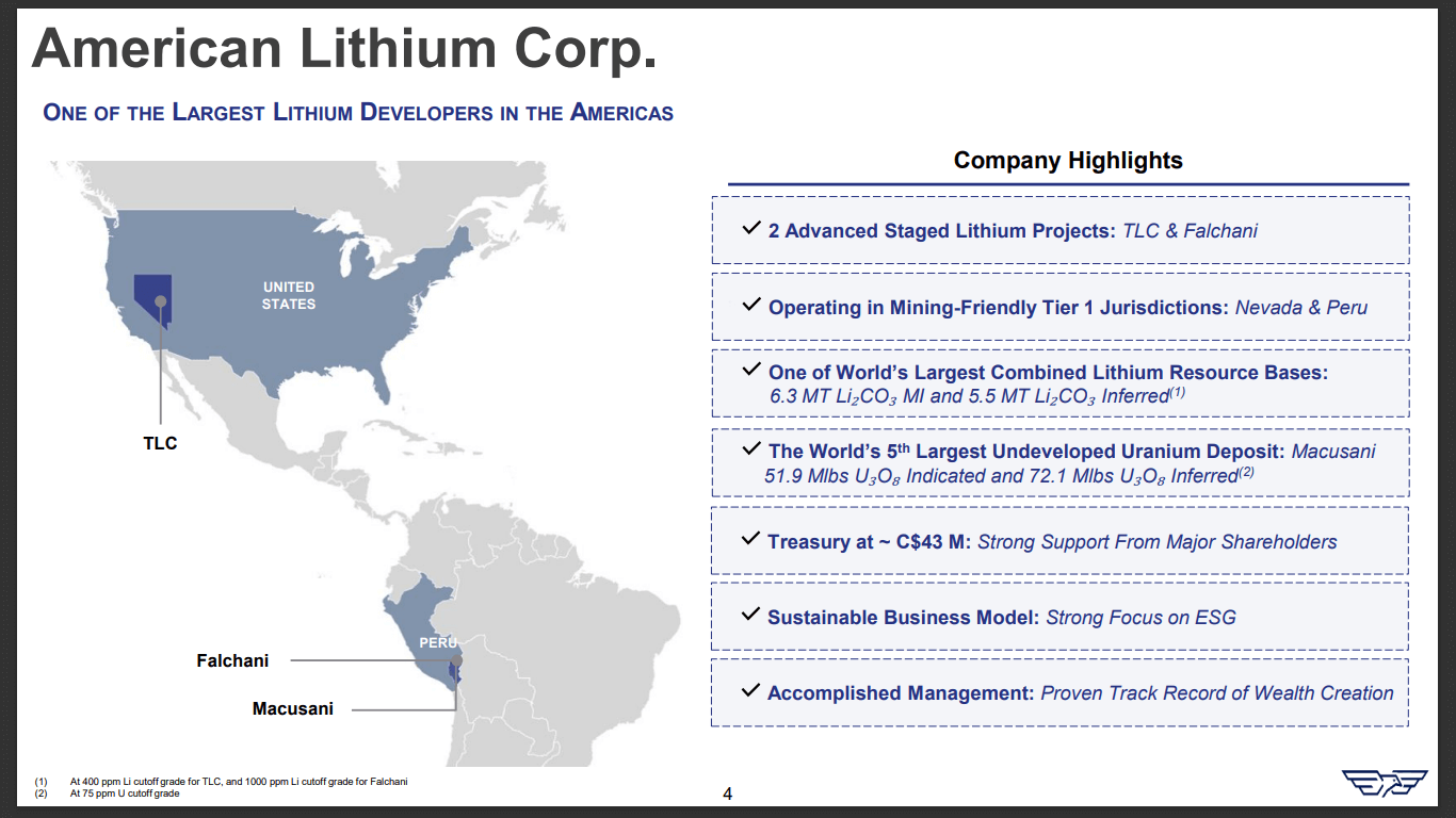 American Lithium (TSX-V: LI) - World Nuclear Association (WNA) Fireside Chat