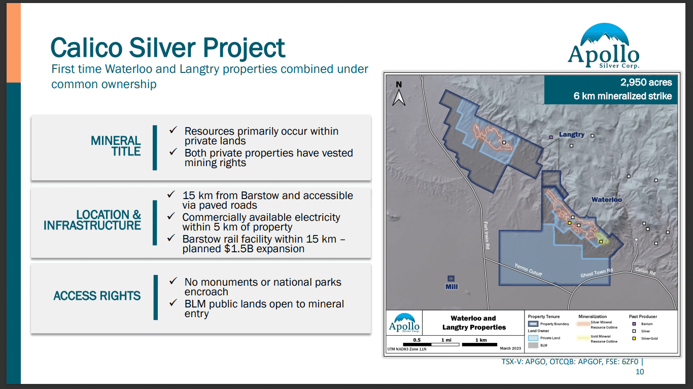 Apollo Silver (APGO): Investing in Mineral Resource Companies and understanding the Importance of Being Local