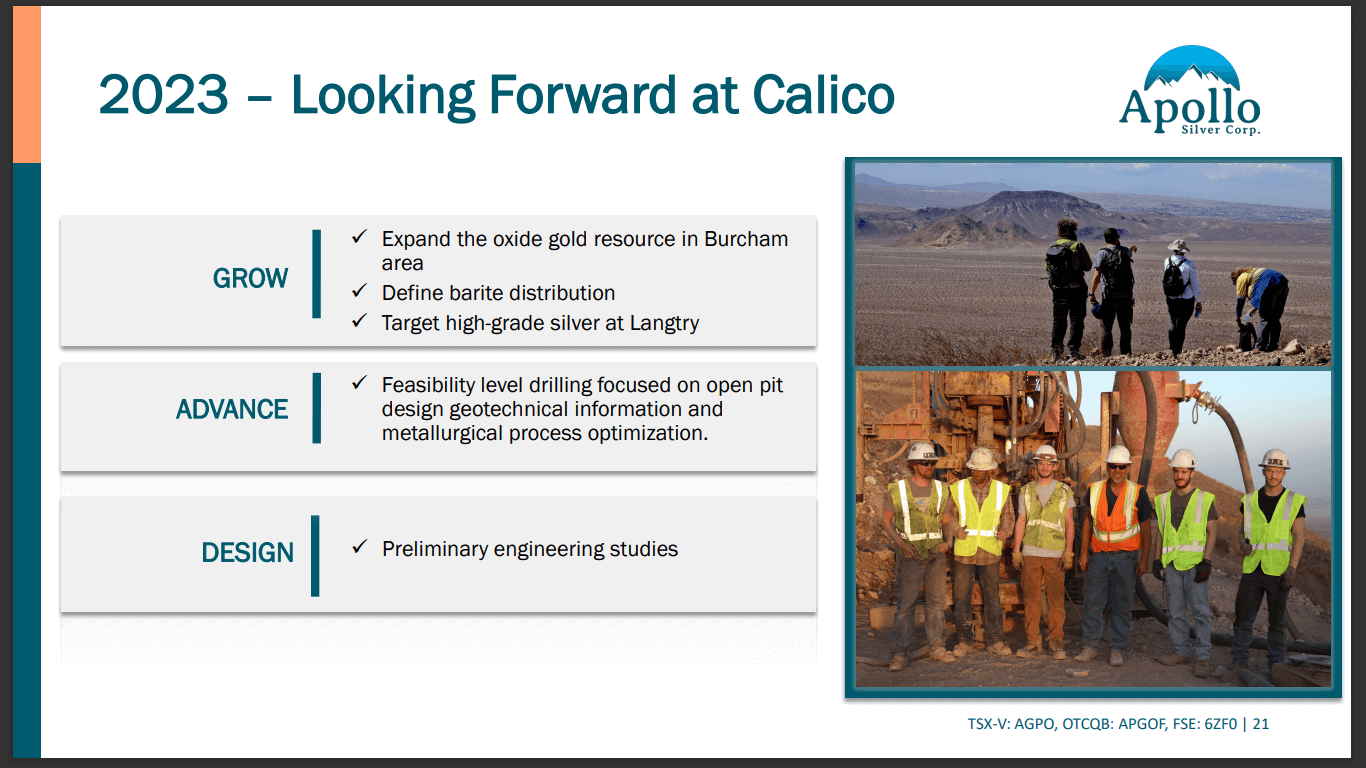 Apollo Silver (APGO): Investing in Mineral Resource Companies and understanding the Importance of Being Local