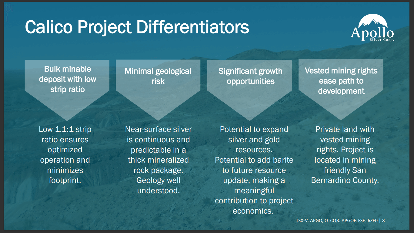 Apollo Silver (APGO): Investing in Mineral Resource Companies and understanding the Importance of Being Local