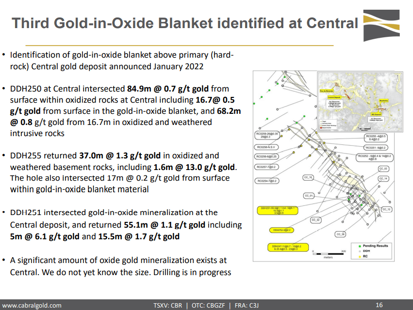 Cabral Gold (TSX-V: CBR) - Drilling Update and Resource Timing