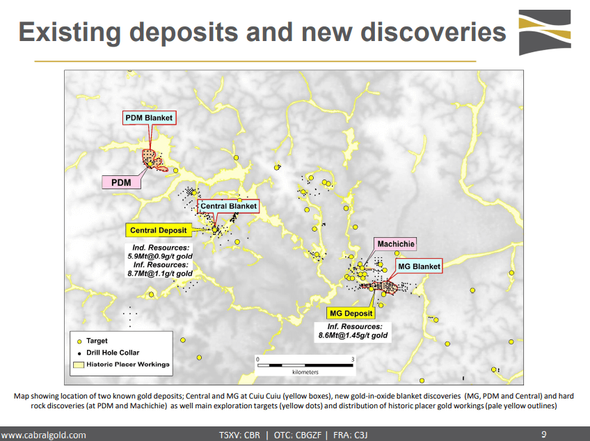 Cabral Gold (TSX-V: CBR) - Drilling Update and Resource Timing