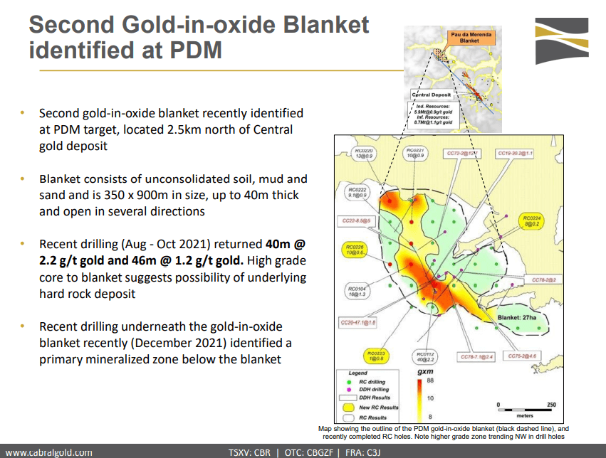 Cabral Gold (TSX-V: CBR) - Drilling Update and Resource Timing