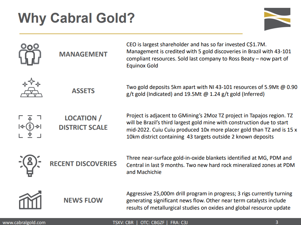 Cabral Gold (CBR) - Higher Grades Will Improve New Resource by Year End