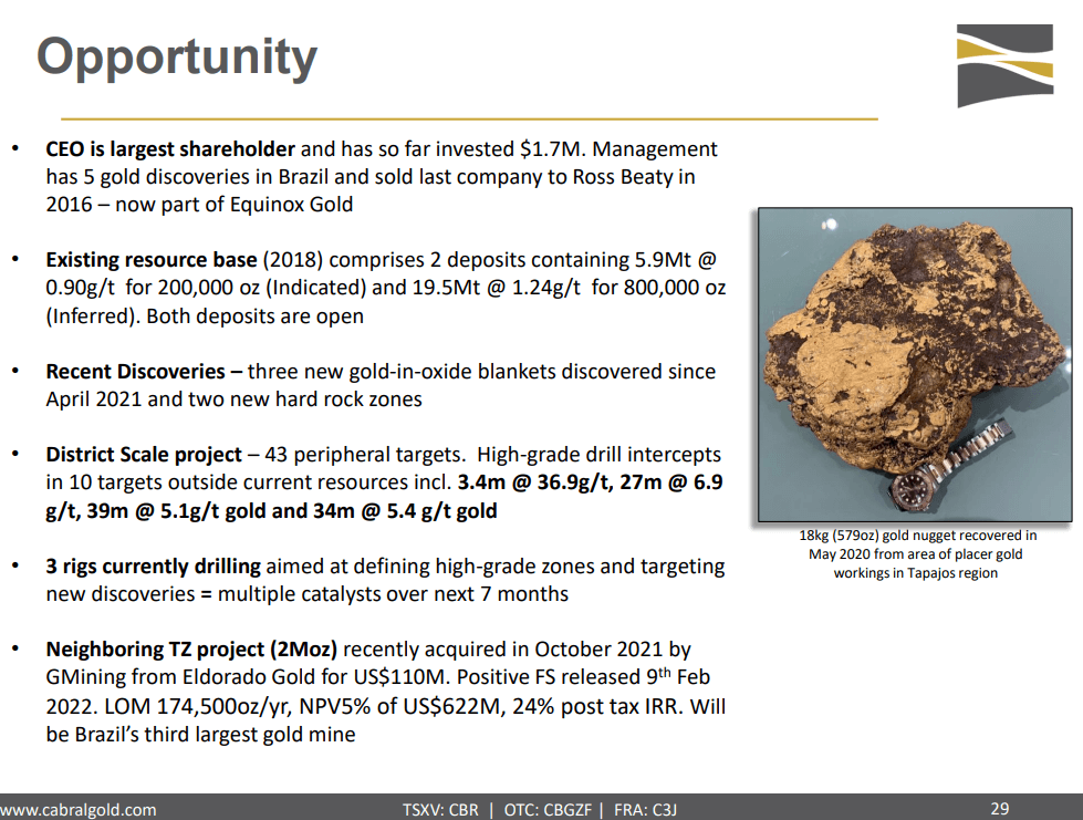 Cabral Gold (CBR) - Higher Grades Will Improve New Resource by Year End