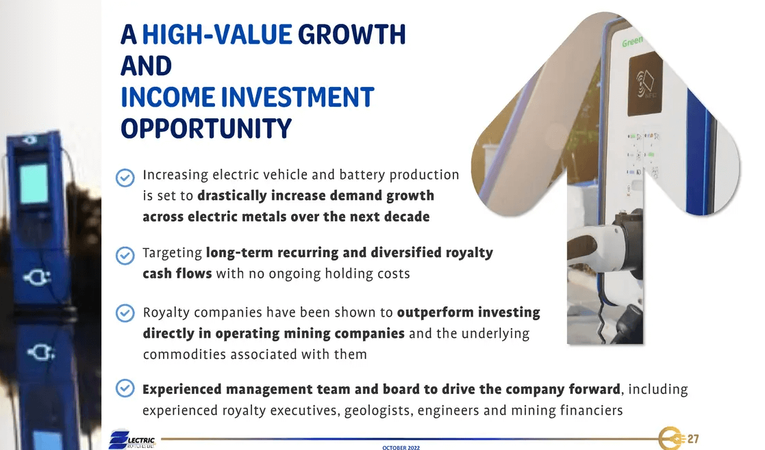 Electric Royalties (ELEC) - Zinc & Tin Royalty Cash Flow plus Lithium Soon!