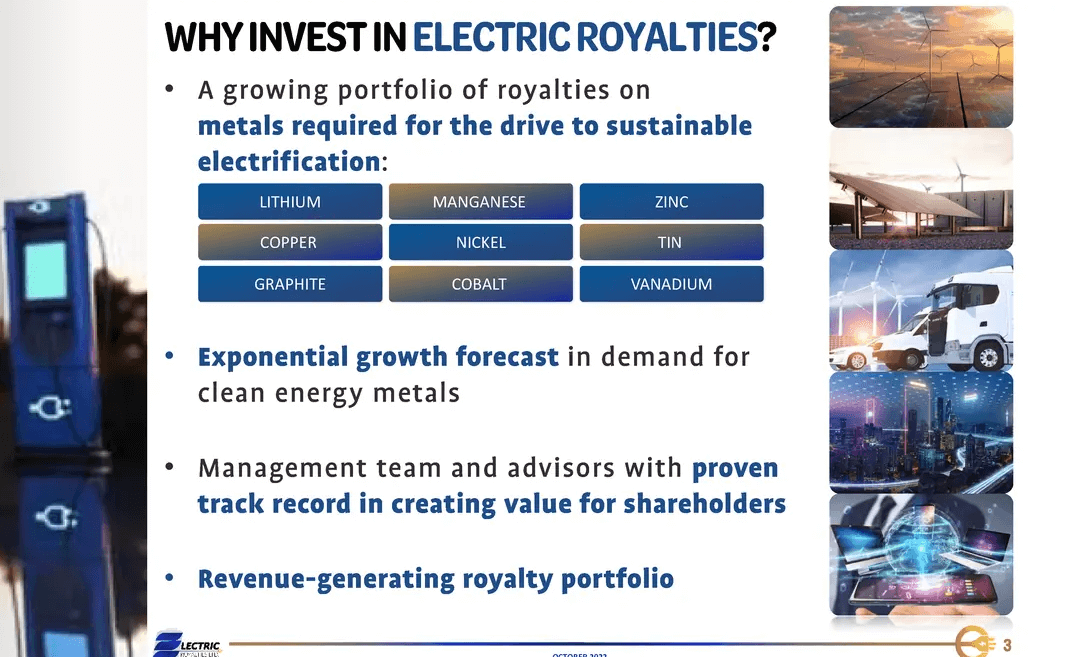 Electric Royalties (ELEC) - Zinc & Tin Royalty Cash Flow plus Lithium Soon!