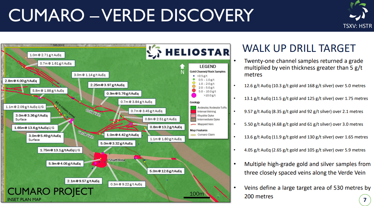 Heliostar Metals (HSTR) - Drilling Next to Silvercrest & Hungry Mills