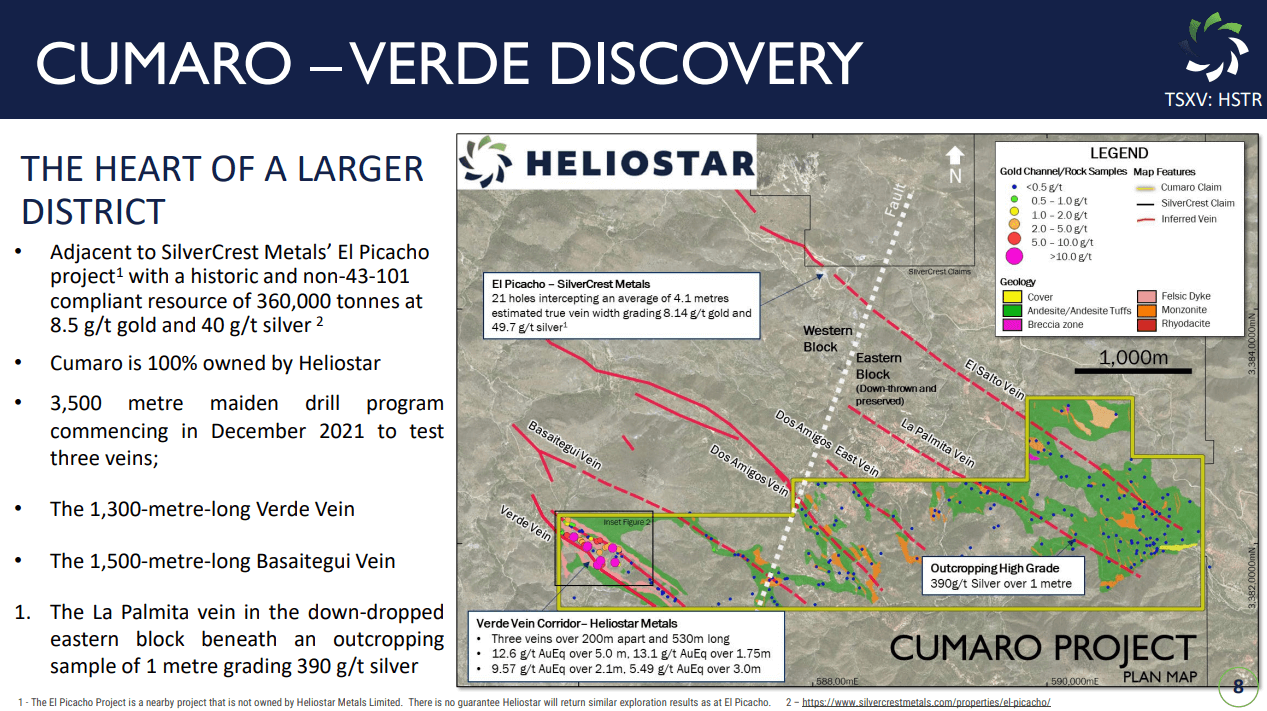 Heliostar Metals (HSTR) - Drilling Next to Silvercrest & Hungry Mills