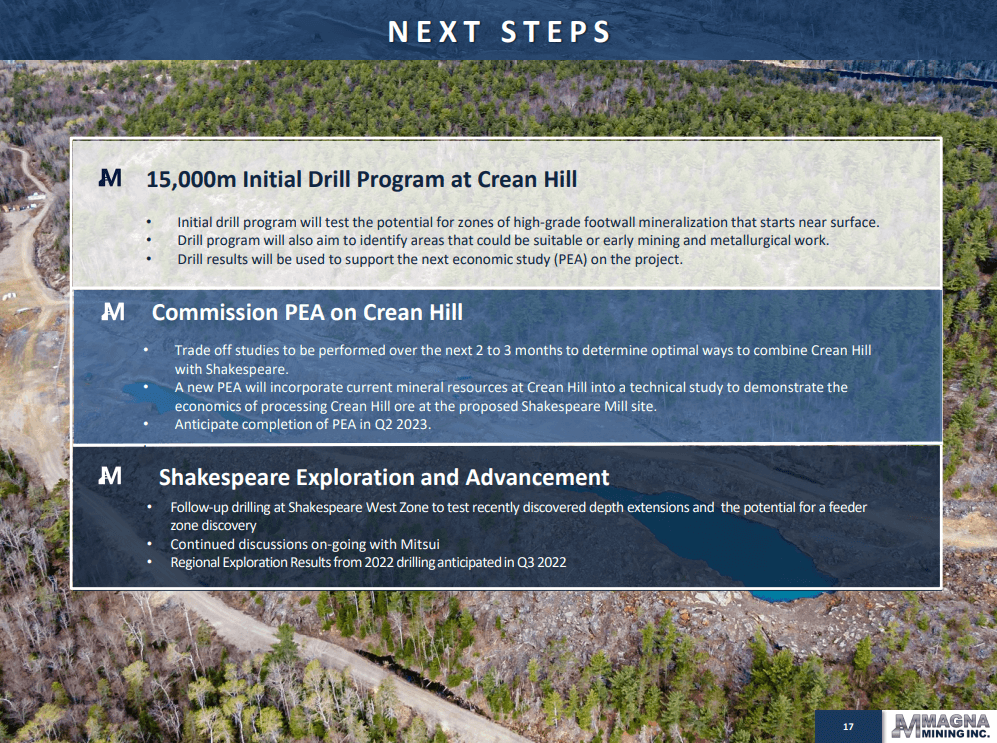 Magna Mining (NICU) - Huge High-Grade Nickel Resource Announced