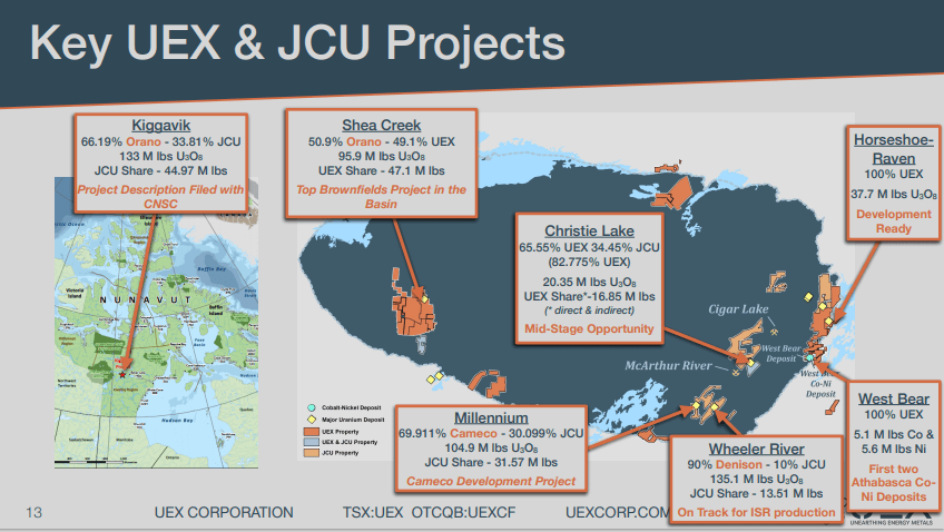 UEX Corp (UEX) - Will $21.2M Bought Deal Get Denison Deal Closed?