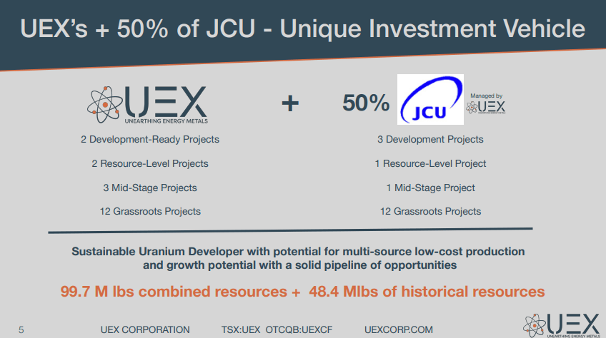 UEX Corp (UEX) - Will $21.2M Bought Deal Get Denison Deal Closed?