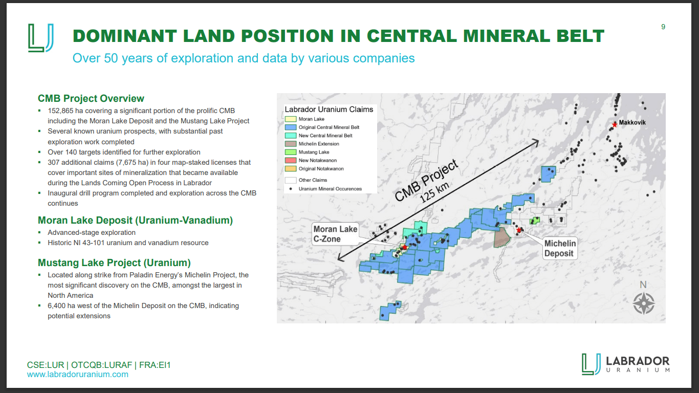 Labrador Uranium (LUR) - Shares Lower, Investment Thesis As Before