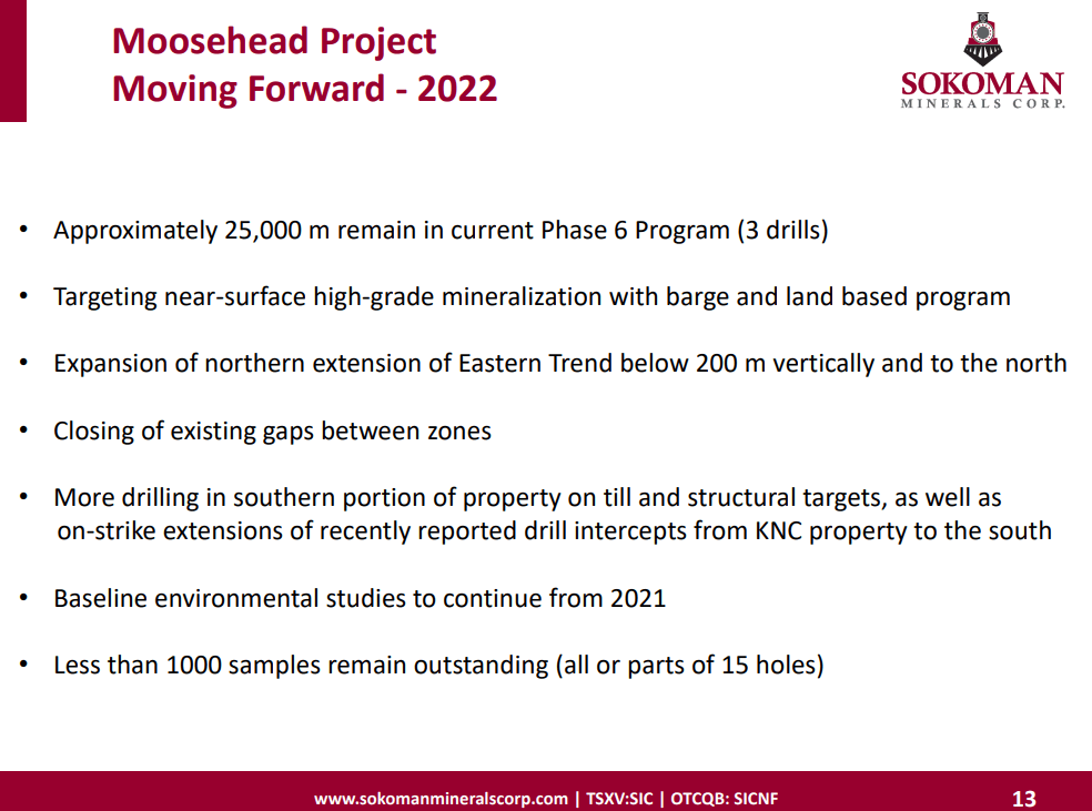 Sokoman Minerals (SIC) - Lithium Focus Turning Heads