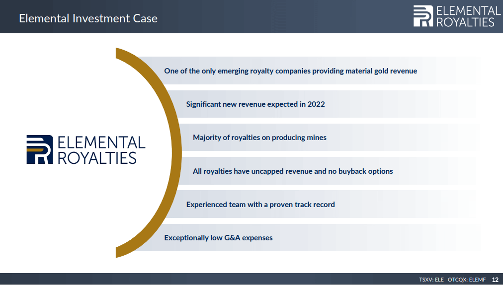 Elemental Royalties - Why Takeover Bid Was Rejected!
