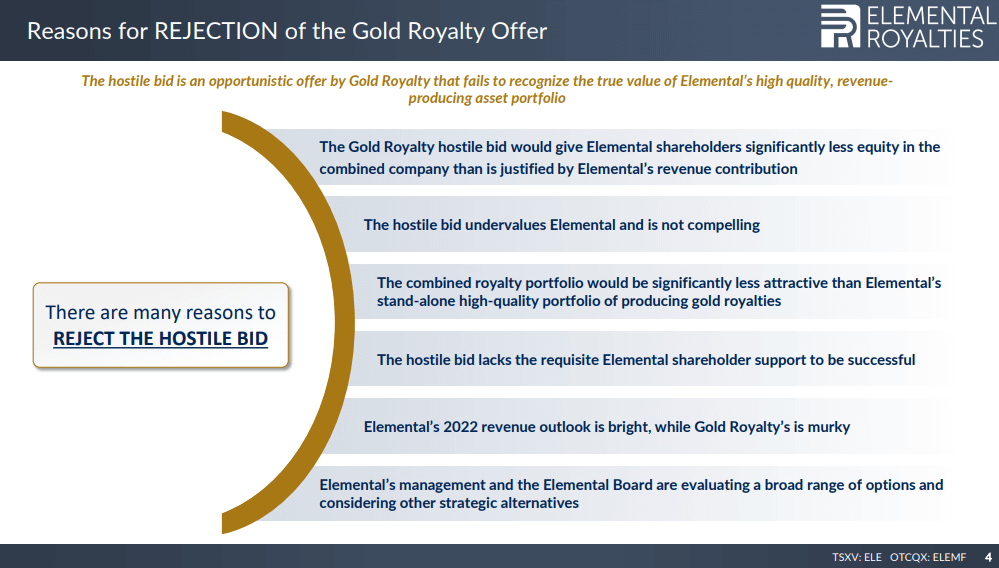 Elemental Royalties - Why Takeover Bid Was Rejected!