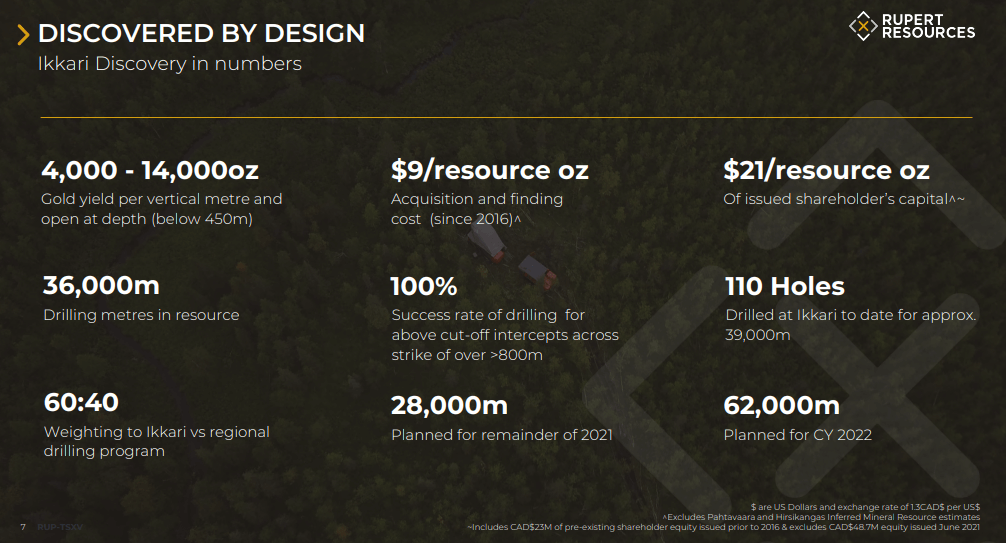 Rupert Resources (RUP) - Attractive But Defensible Gold Developer