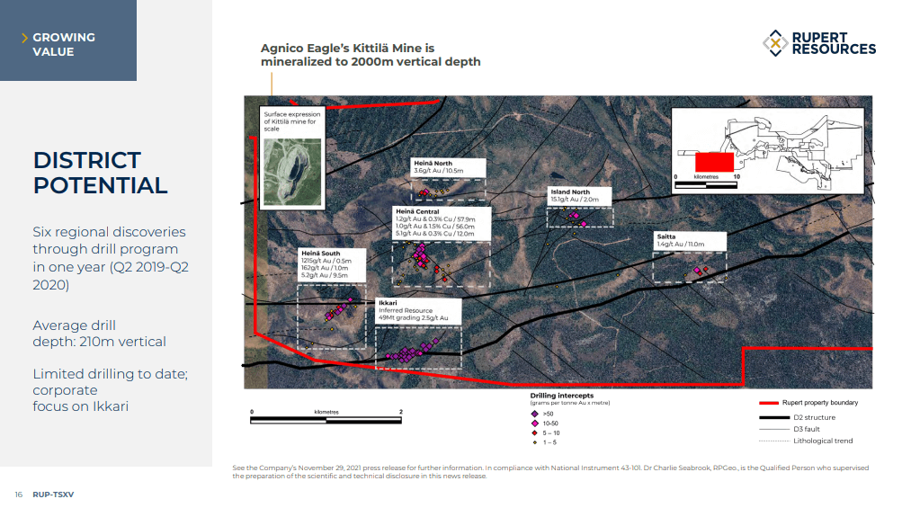 Rupert Resources (RUP) - Attractive But Defensible Gold Developer