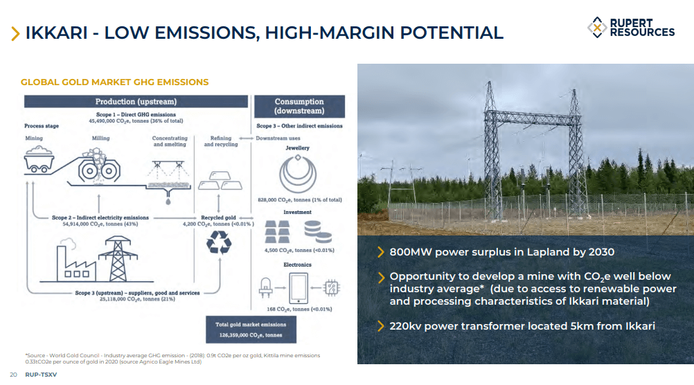 Rupert Resources (RUP) - Attractive But Defensible Gold Developer