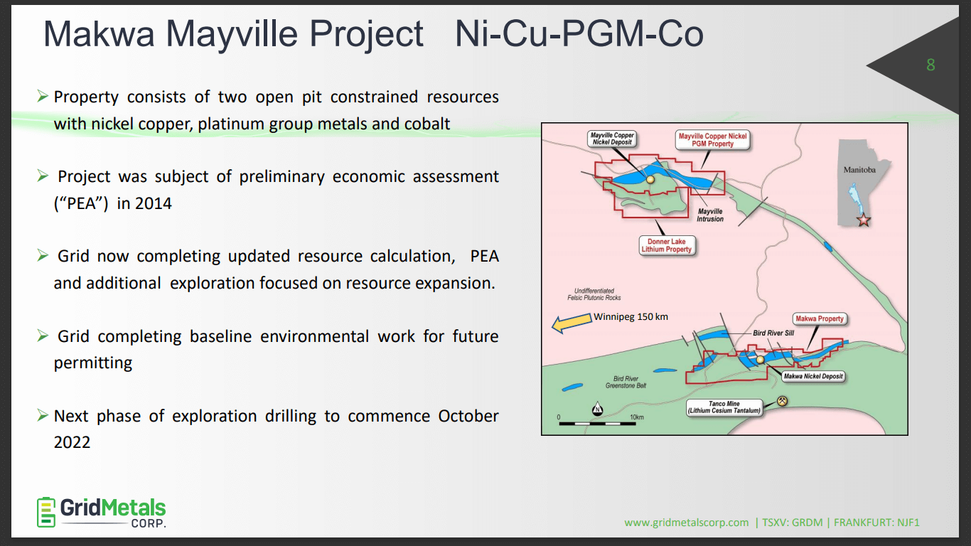 Grid Metals (GRDM) - Milling Agreement to Generate Early Revenue