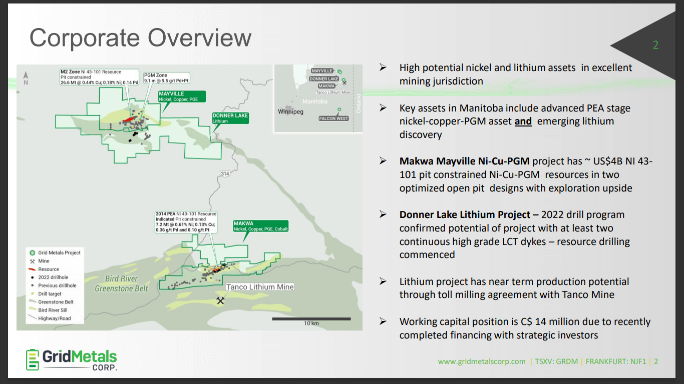 Grid Metals (GRDM) - Milling Agreement to Generate Early Revenue