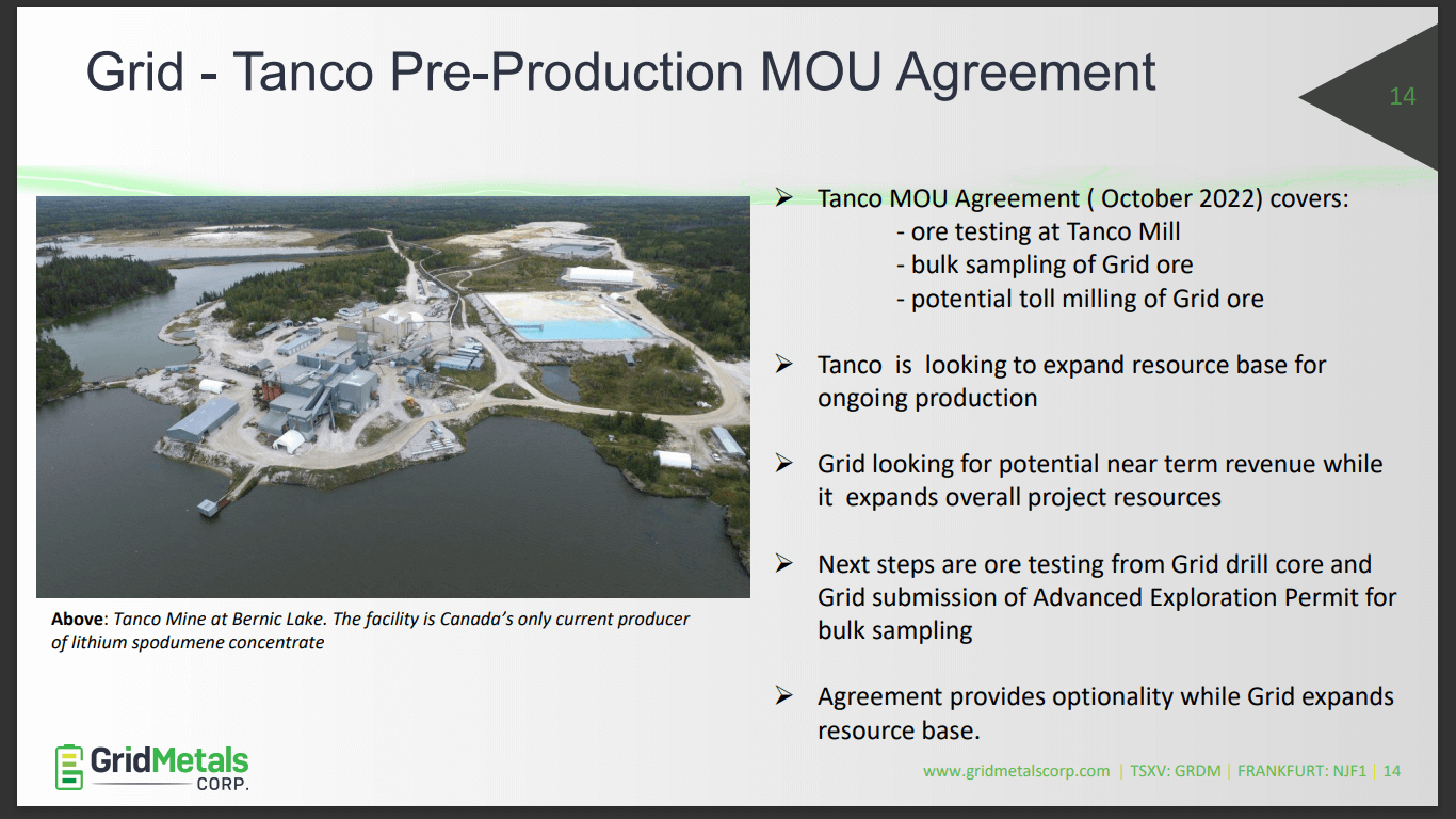 Grid Metals (GRDM) - Milling Agreement to Generate Early Revenue