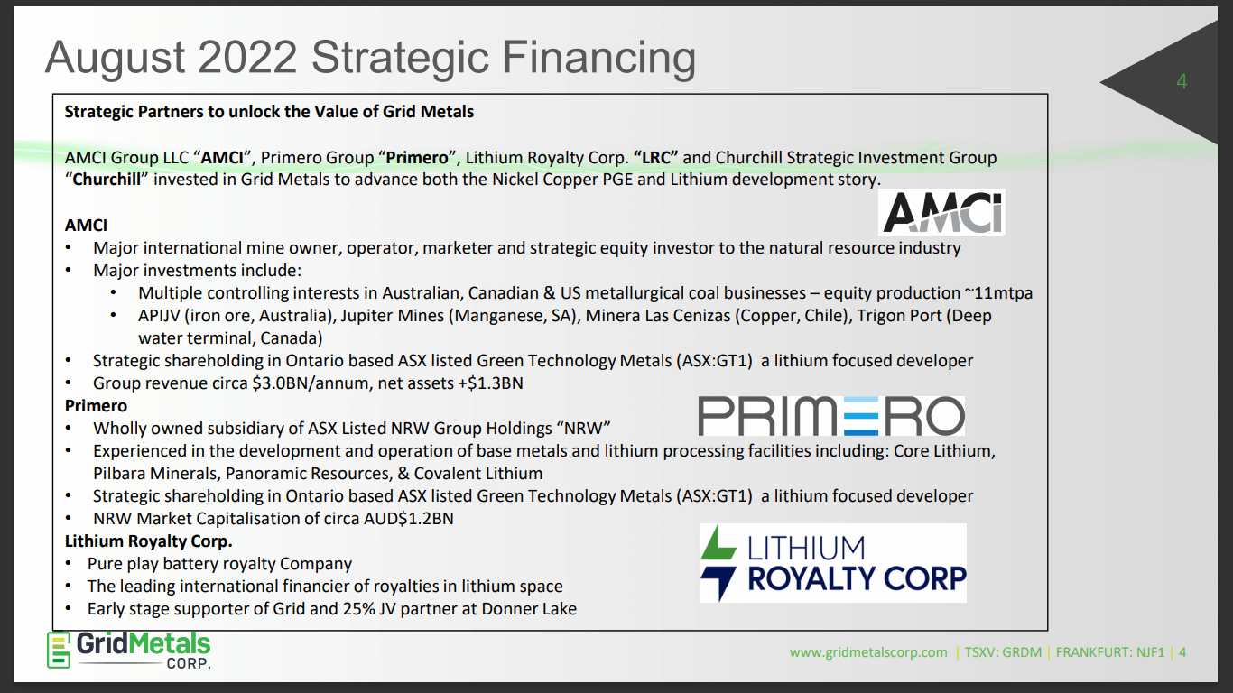 Grid Metals (GRDM) - Milling Agreement to Generate Early Revenue