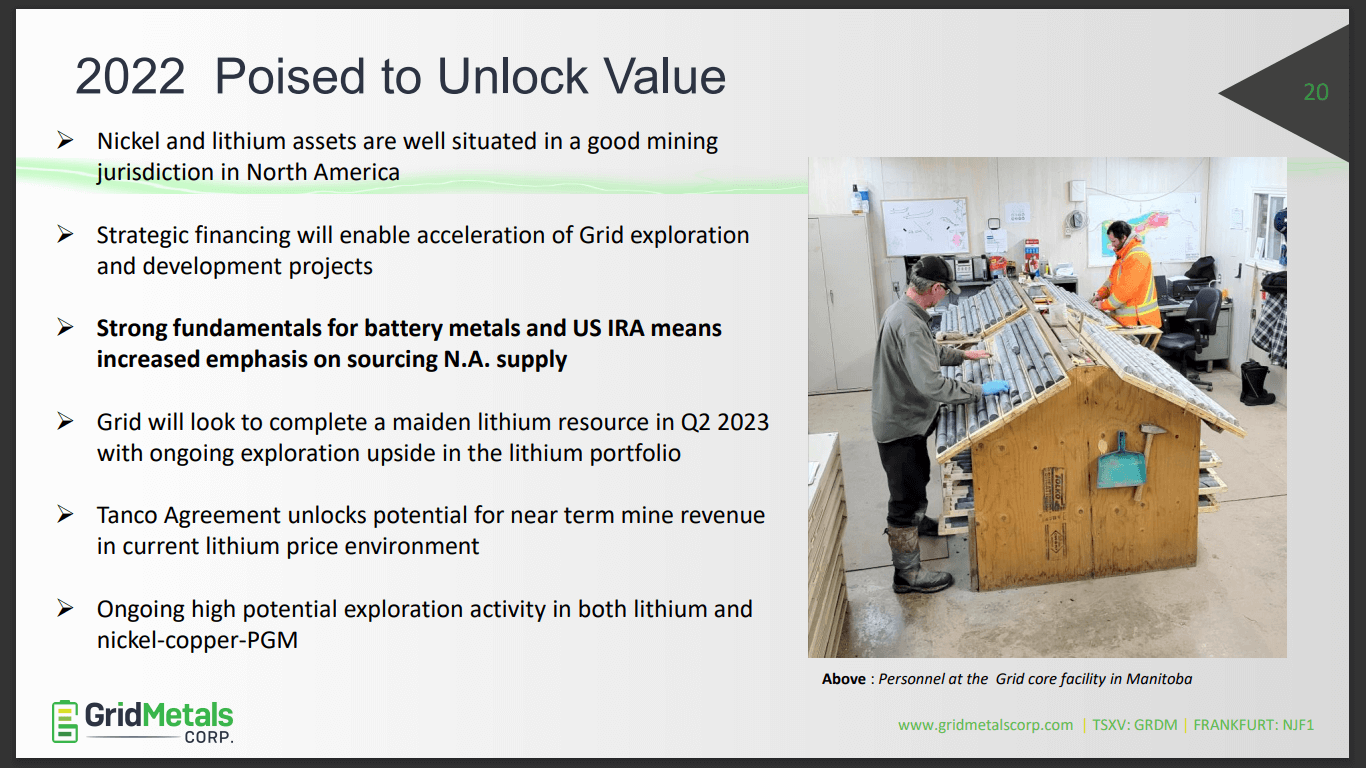 Grid Metals (GRDM) - Milling Agreement to Generate Early Revenue