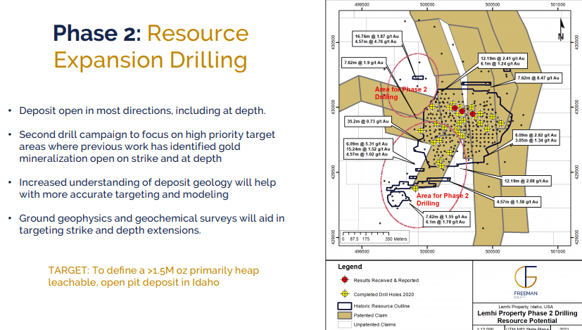 Freeman Gold (FMAN) - High-Grade Results & Imminent Resource Upgrade