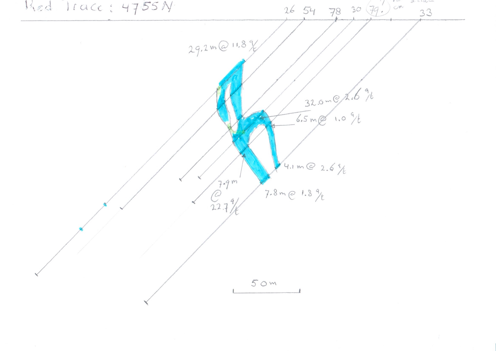 Figure 6: Keats Zone Cross Section – 4755 N