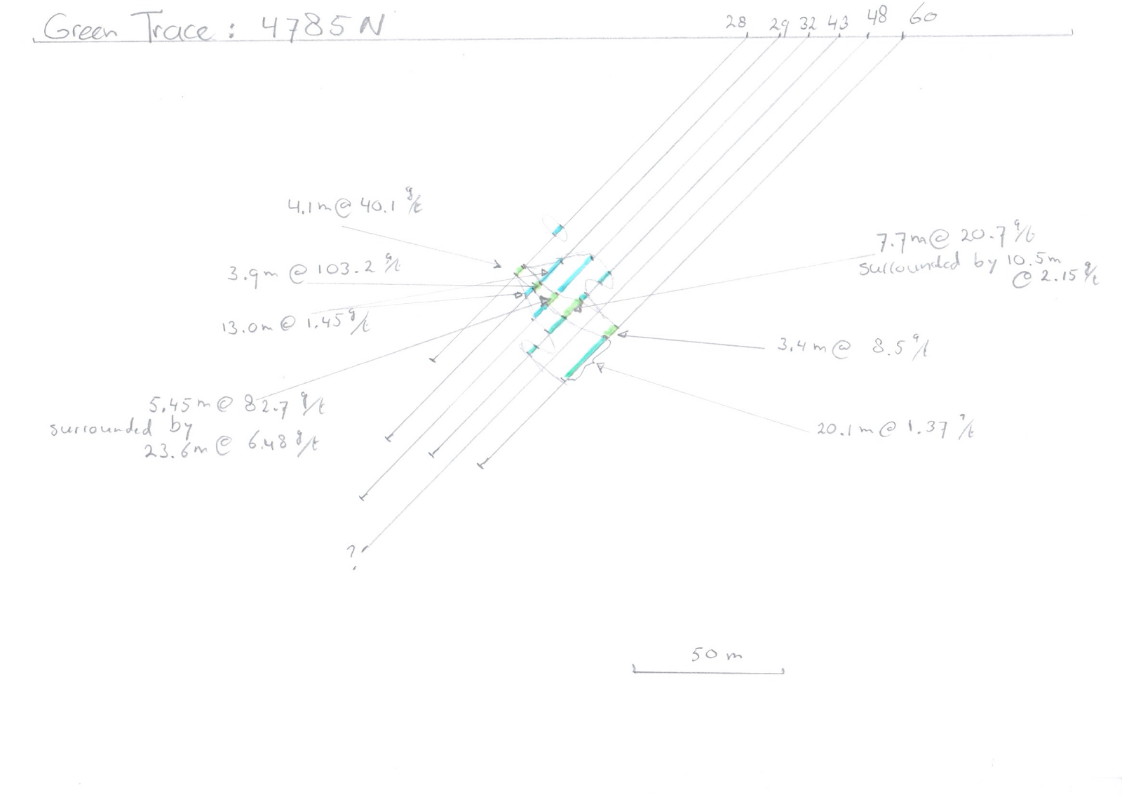 Figure 7: Keats Zone Cross Section – 4785 N