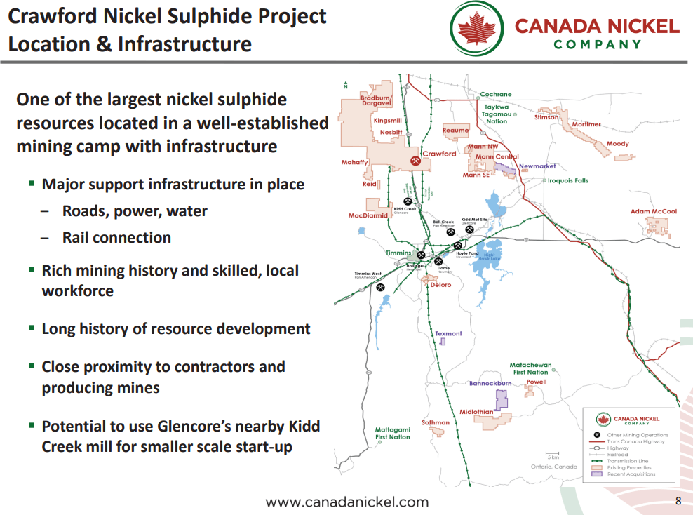 Canada Nickel (TSX-V: CNC) - Game Changing Incentive Worth Hundreds of Millions