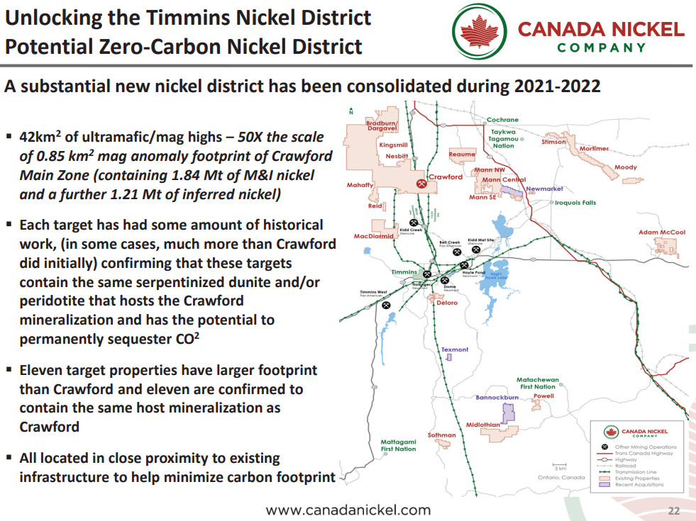 Canada Nickel (TSX-V: CNC) - Game Changing Incentive Worth Hundreds of Millions