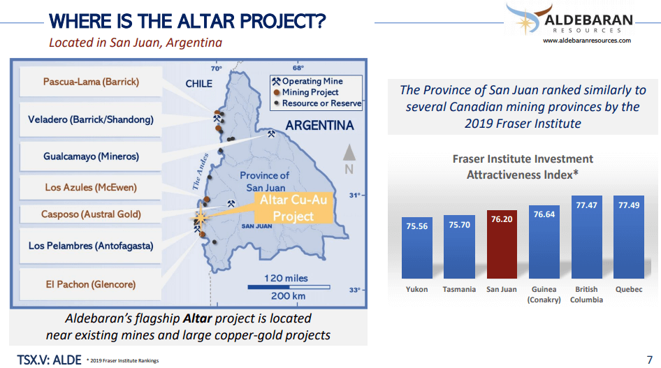 Aldebaran Resources (ALDE) - Copper Resource from Series of Porphyries