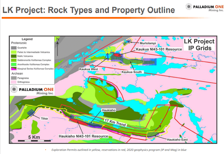 Palladium One (PDM) - Resource Due in Q1/22