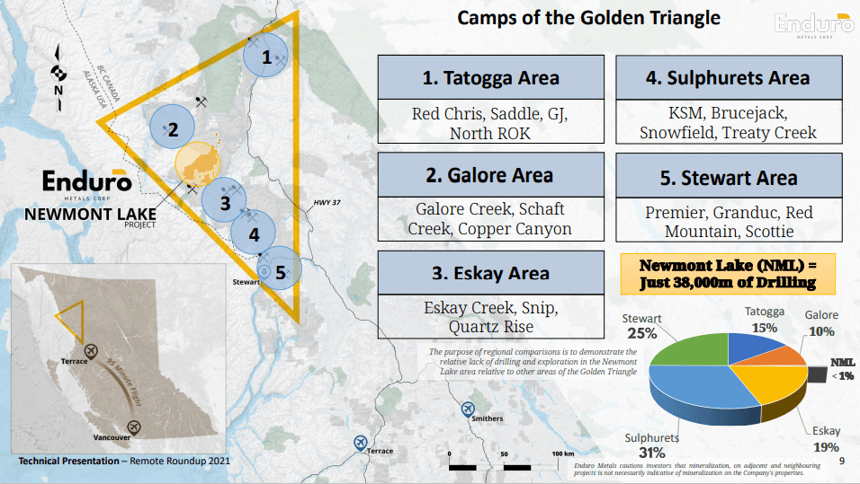 Enduro Metals (ENDR) - Hitting High-Grade Gold In Every Hole