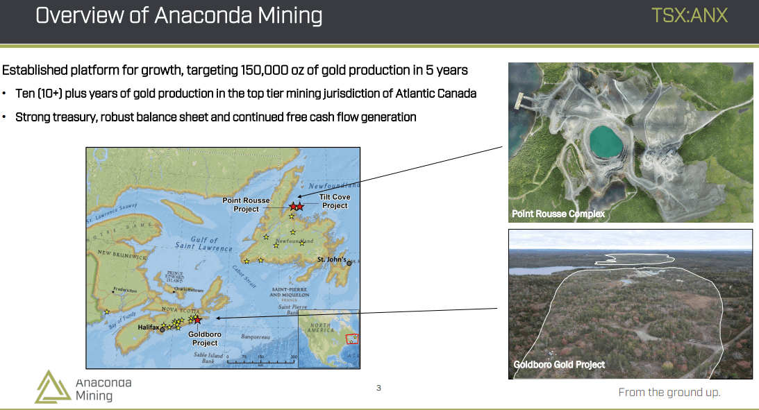 Anaconda Mining (ANX) - Highest Grade Undeveloped Open Pit Project