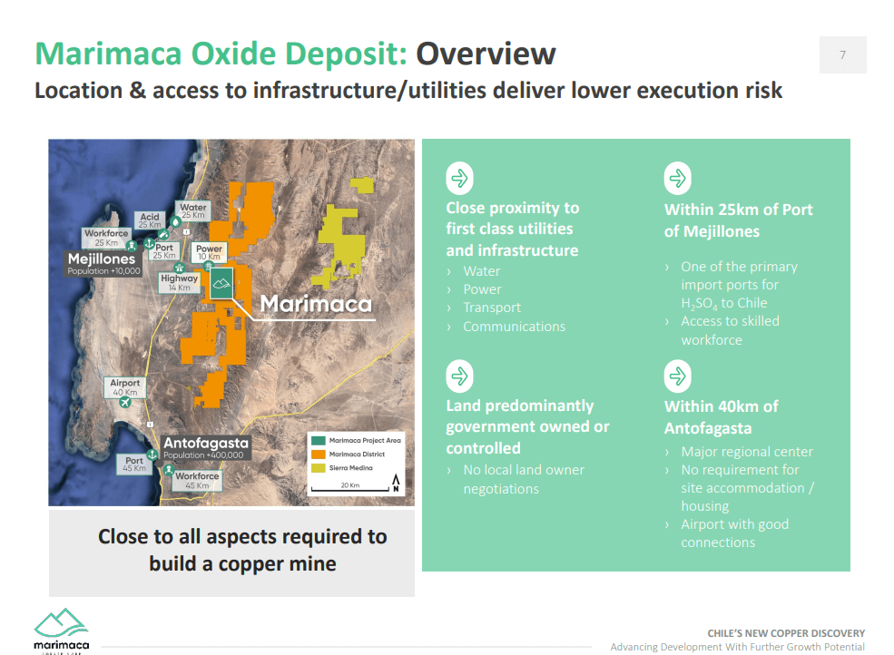 Marimaca Copper (TSX-V: MARI) - Project Advancing on All Fronts