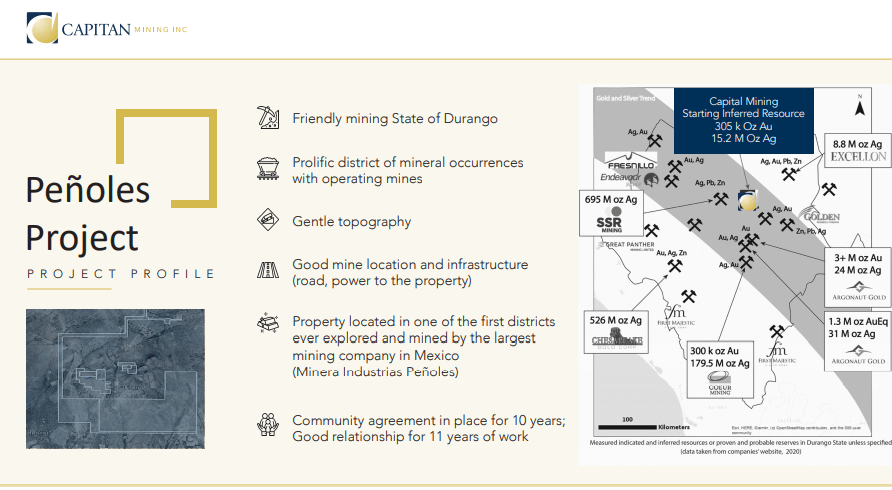 Capitan Mining (CAPT) - High-Grade Silver & Gold with Big Backer